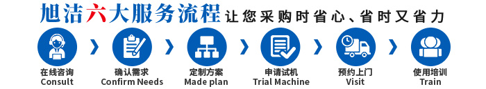 ?？谙吹貦C(jī)品牌旭潔電動洗地機(jī)和電動掃地車生產(chǎn)廠家南昌旭潔環(huán)保科技發(fā)展有限公司采購服務(wù)流程